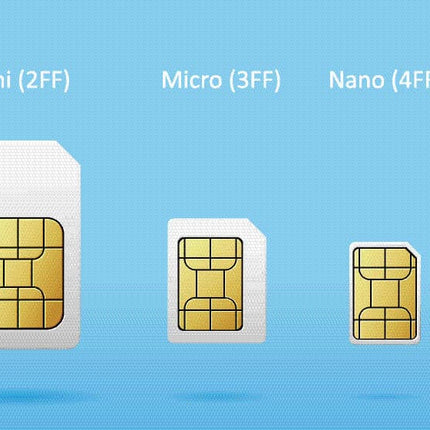 SIM card for GSM auto diallers